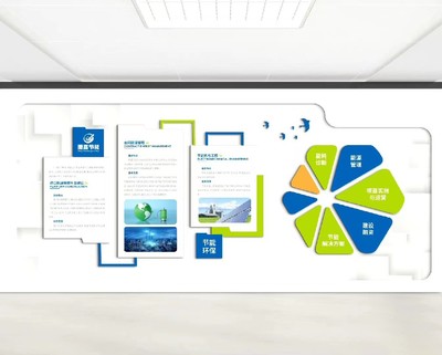 企業形象策劃 構建品牌力量的核心引擎
